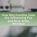 How Merchandise Sales Are Influencing Pop and Rock Artist Revenue