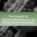 The Impact of Political Movements on Music Genre Evolution