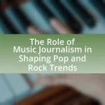 The Role of Music Journalism in Shaping Pop and Rock Trends