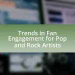Trends in Fan Engagement for Pop and Rock Artists